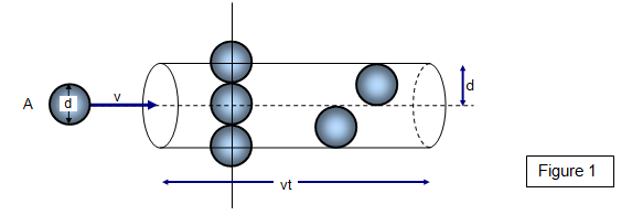 schoolphysics ::Welcome::